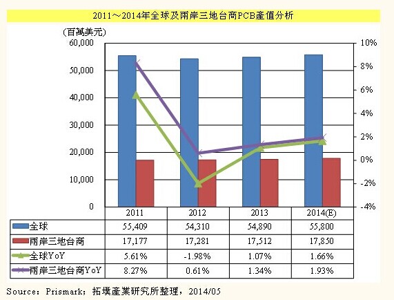 2024新奥资料大全